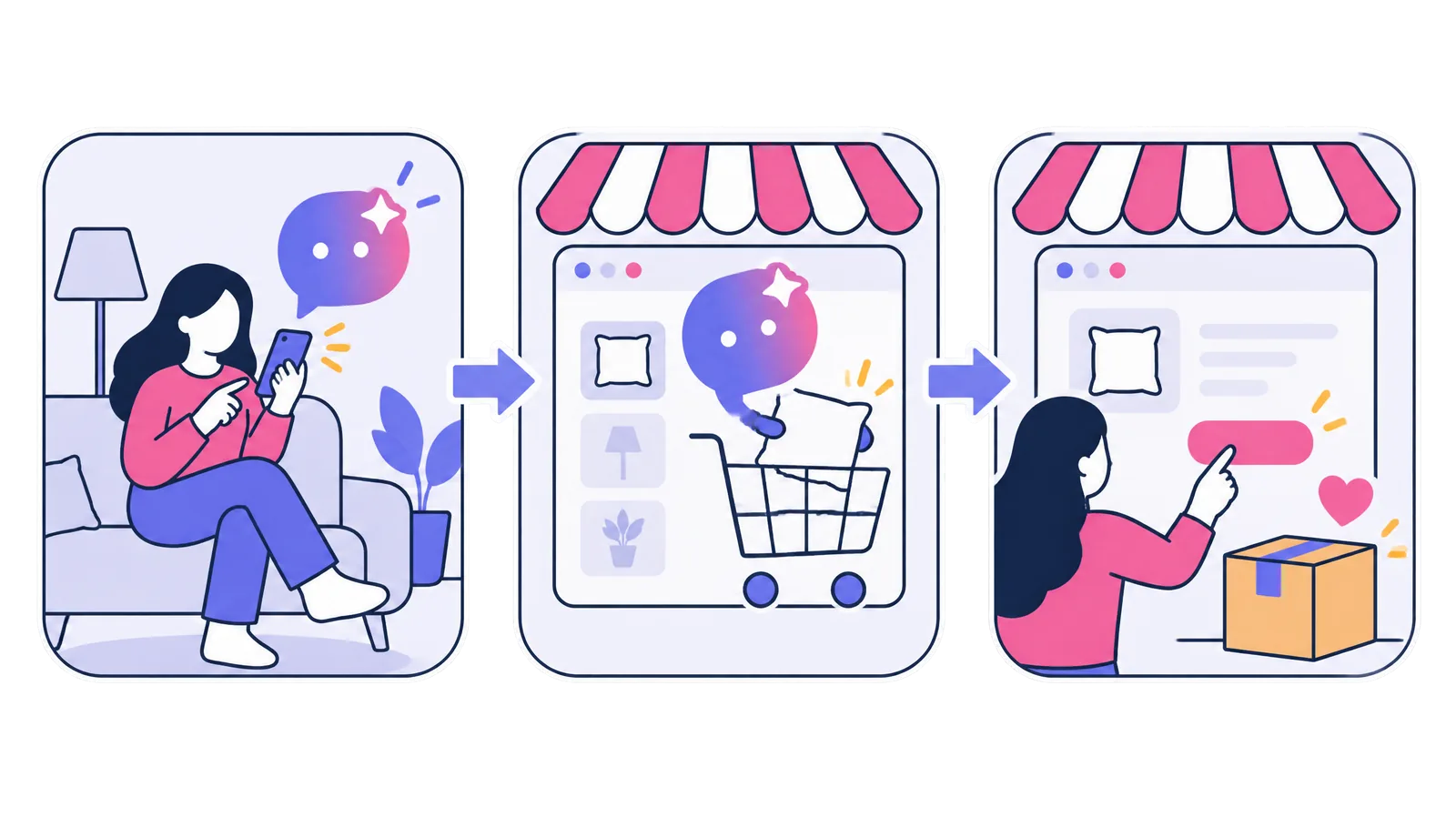 A customer asks an assistant, the assistant prepares the order on your website, and the customer pays on your pages.